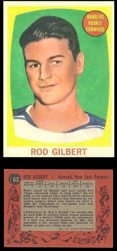 Rod Gilbert